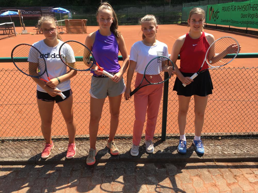 Einzug ins Südbadische Finale