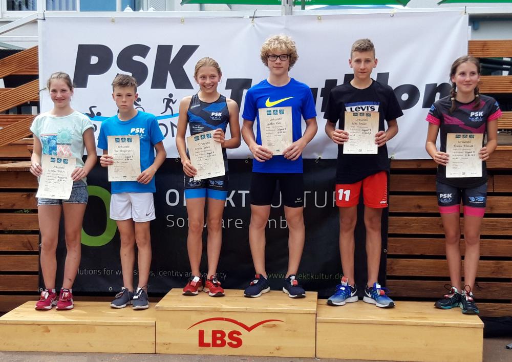 Mit großer Motivation zu großem Erfolg