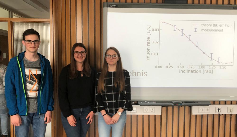 Physik-Praktikum an der Uni Freiburg